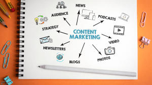 Content Marketing